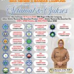 161 Siswa SMA Negeri 8 Bandar Lampung Lolos Seleksi Nasional, Torehkan Prestasi Membanggakan di Tahun 2026