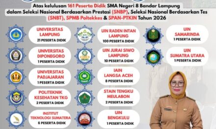 161 Siswa SMA Negeri 8 Bandar Lampung Lolos Seleksi Nasional, Torehkan Prestasi Membanggakan di Tahun 2026